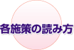 各施策の読み方