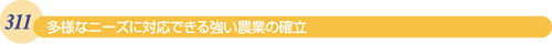 311 多様なニーズに対応できる強い農業の確立