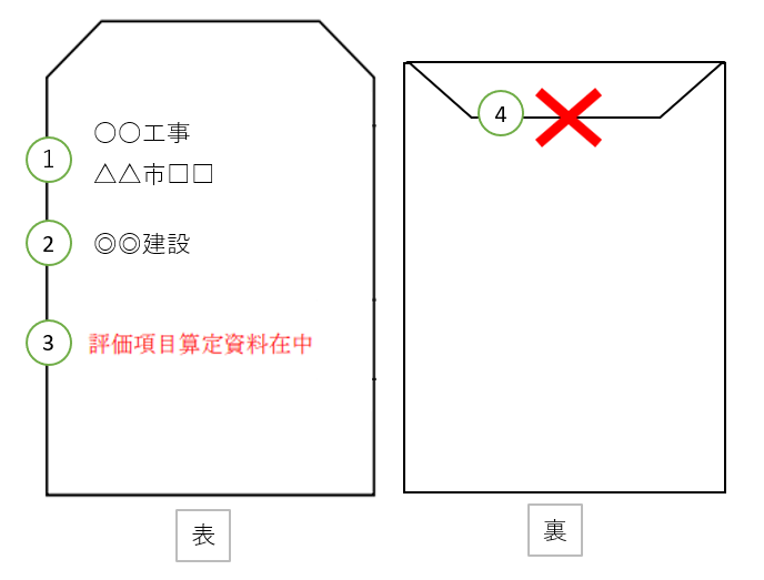 封筒2