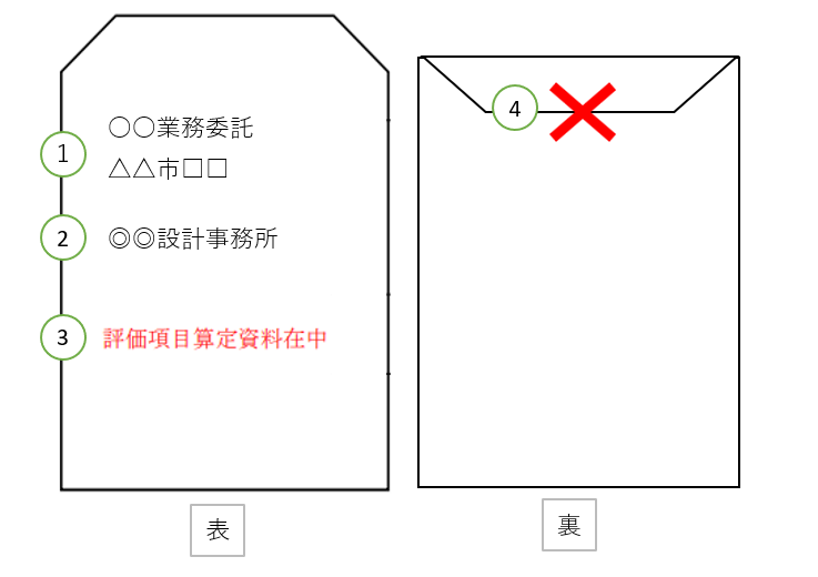 封筒