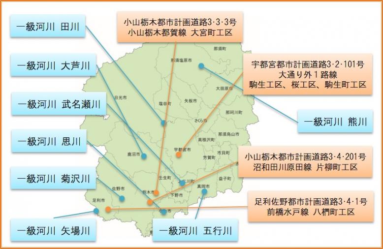 令和3年度県土整備部再評価実施事業位置図