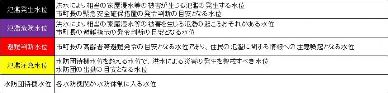 yougo1