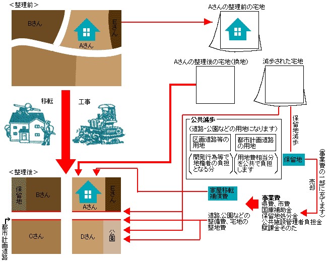 写真用イラスト