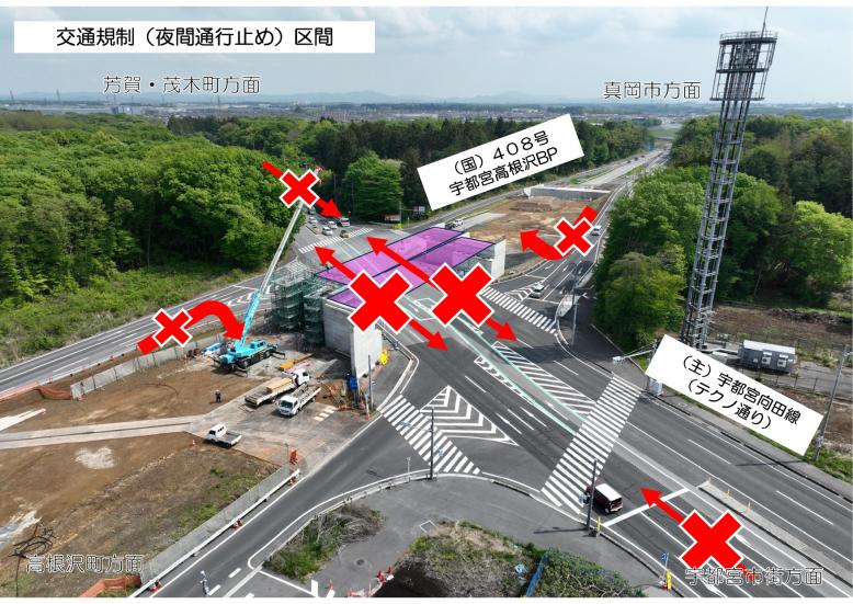 規制範囲1