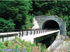 夫婦橋と高房トンネル
