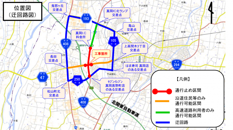 挿入　位置図
