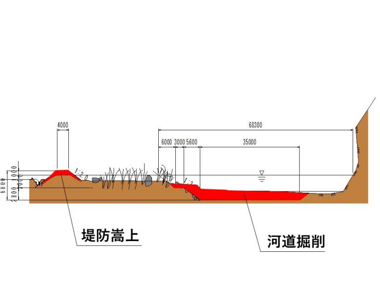 横断図