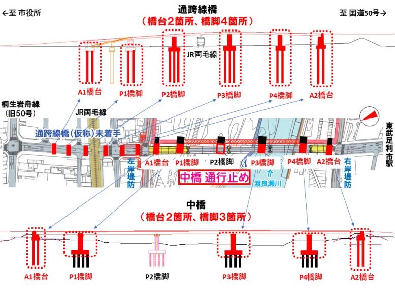 R7施工箇所