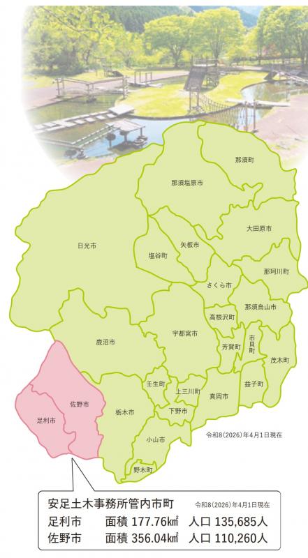 管内図