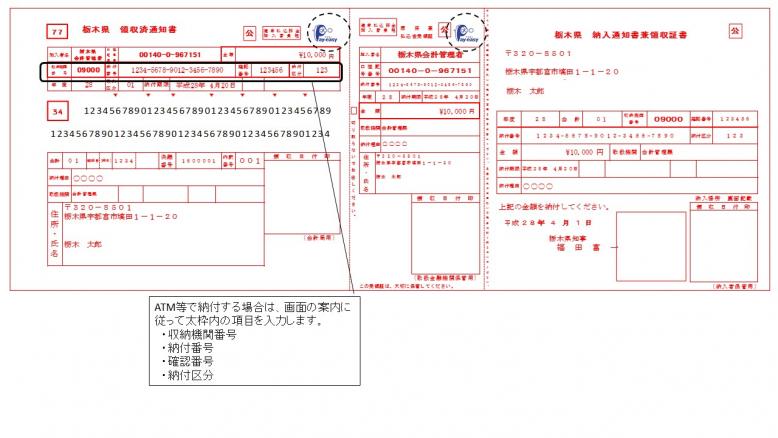 栃木県 ペイジー収納サービスについて