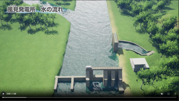 水/電気の流れ動画へのリンク