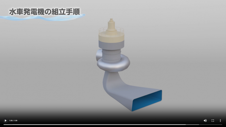 水車発電機の組立手順動画へのリンク