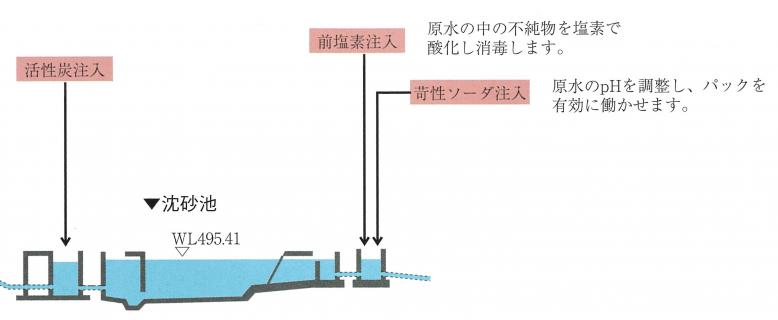 gairyakuzu2-tinsati