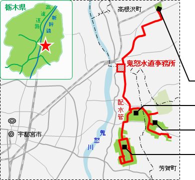 工業用水の給水エリア