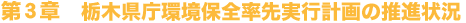 第3章 栃木県庁環境保全率先実行計画の推進状況