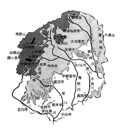 県勢図