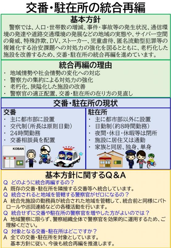 統合再編