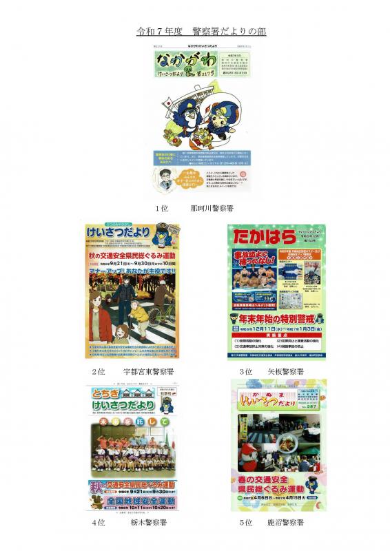 syo07