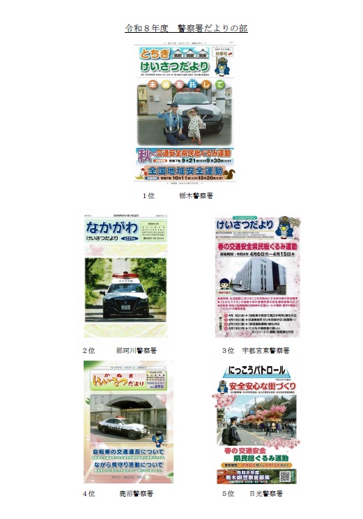syo08