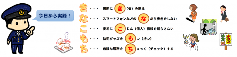 周囲に気をくばる ながら歩きをしない 個人情報を漏らさない 防犯グッズを持つ 危険な場所をチェックする
