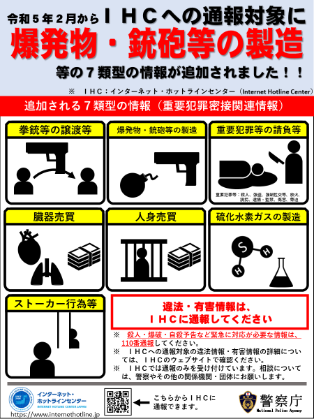 IHCの通報対象に関する画像