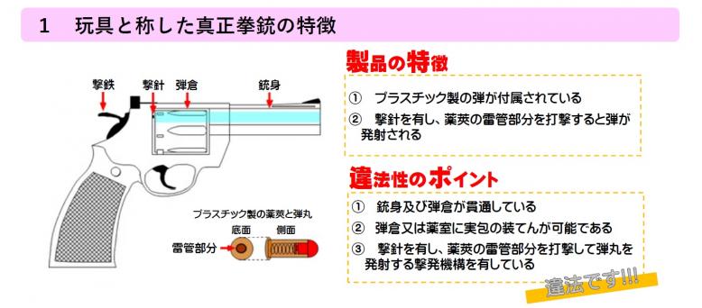 siryou-1