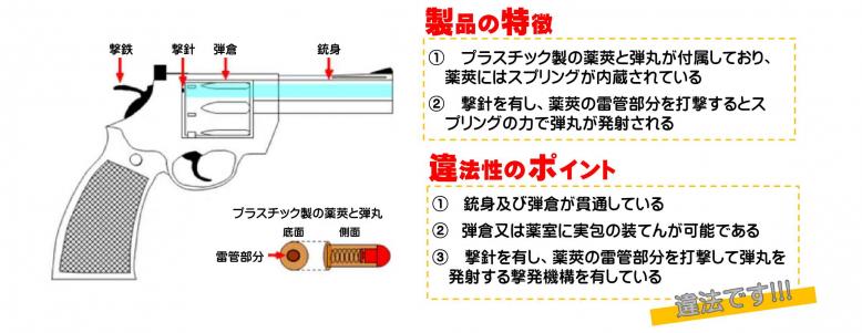 shiryou1