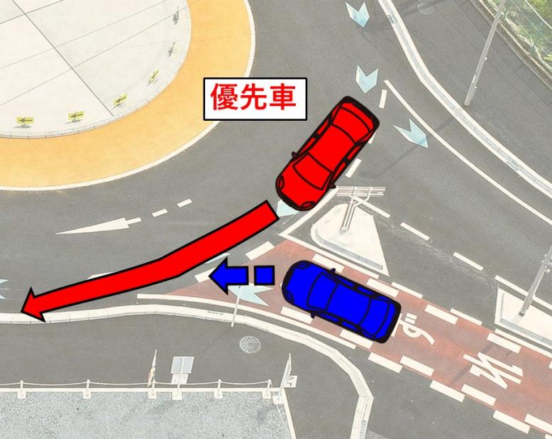 ラウンド2