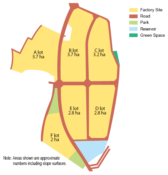 Sano AWG Industrial Park