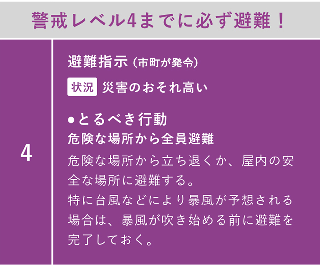 避難指示