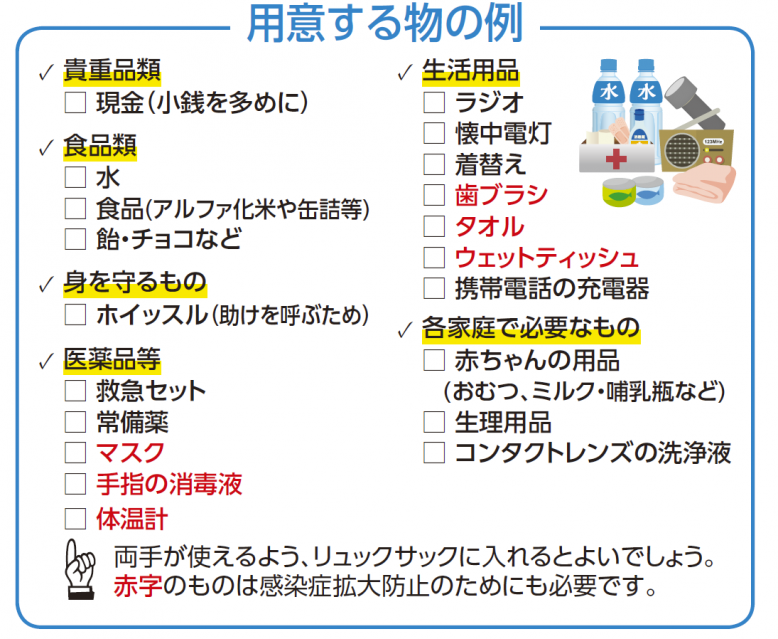 用意するものの例