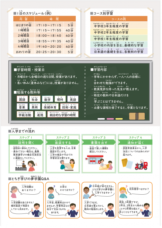 学校案内リーフレット_裏面