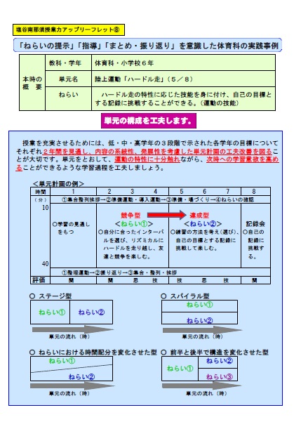 taiiku2
