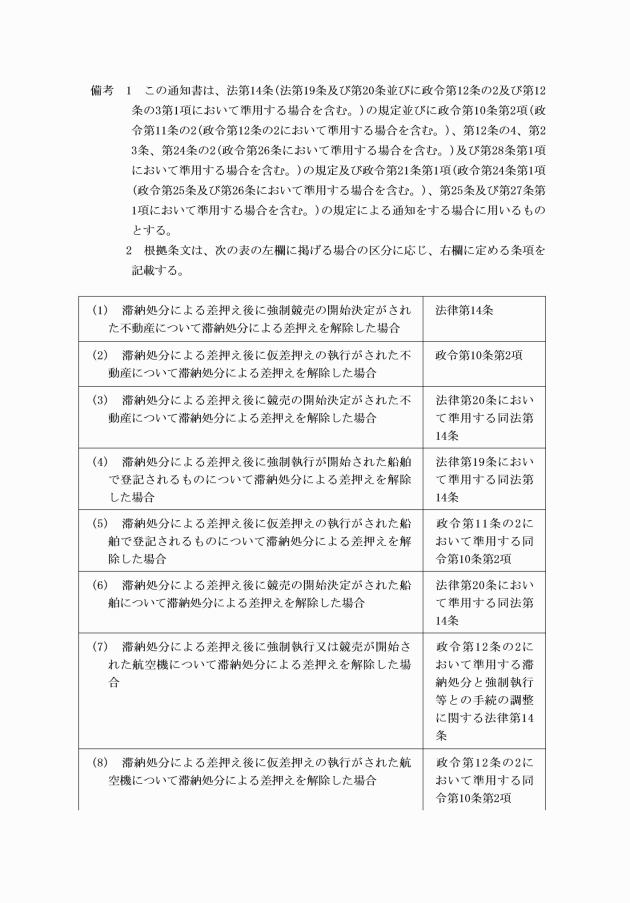 わかりやすい滞調法逐条通達図解 滞納処分と強制執行等との手続の調整