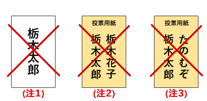 投票用紙見本-画像