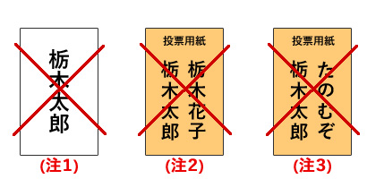投票用紙見本