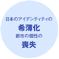 希薄化・喪失